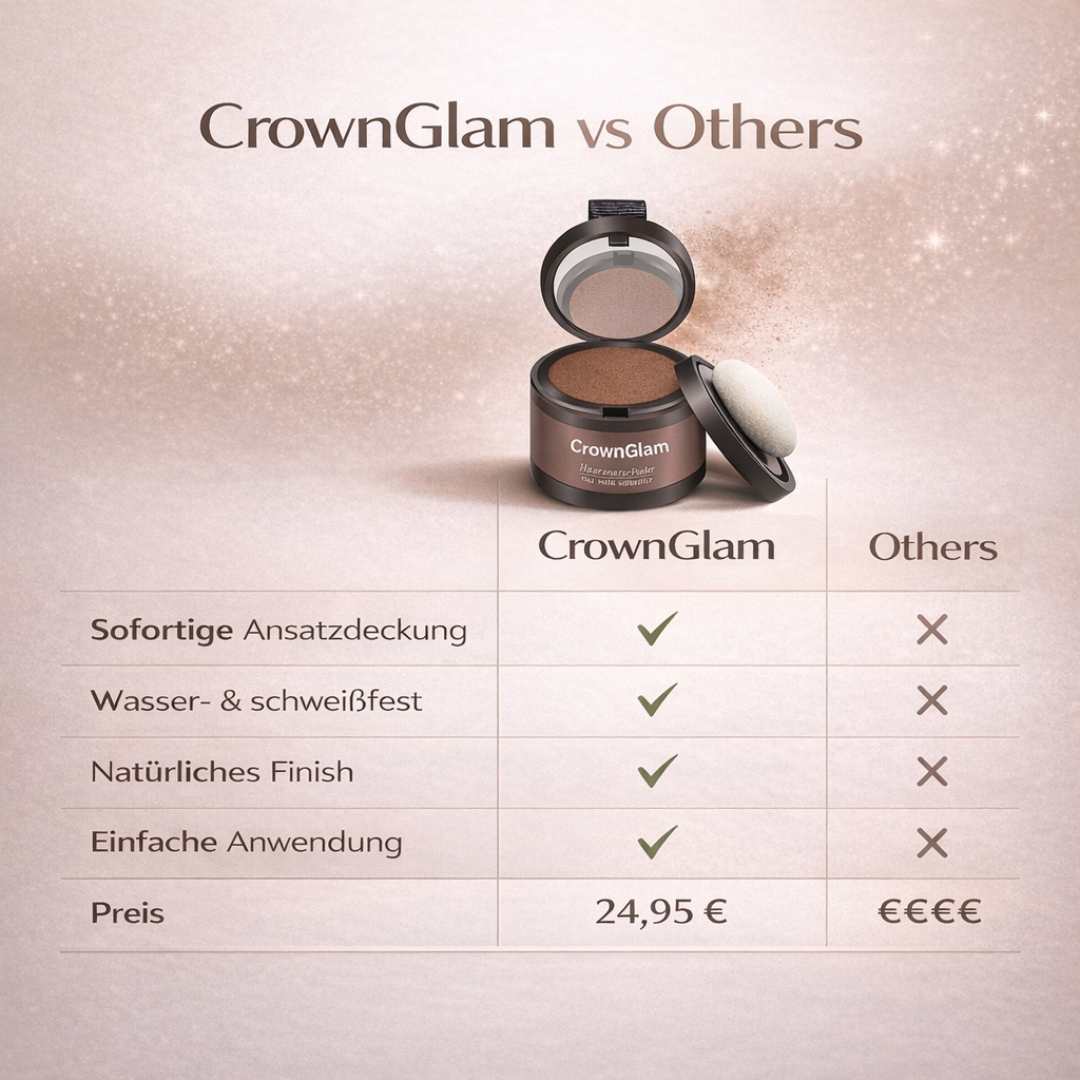 CrownGlam - Der perfekte Look beginnt am Ansatz