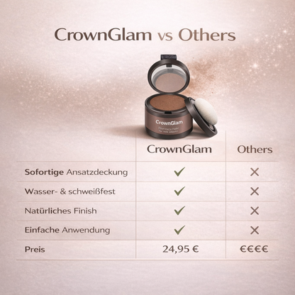 CrownGlam - Der perfekte Look beginnt am Ansatz