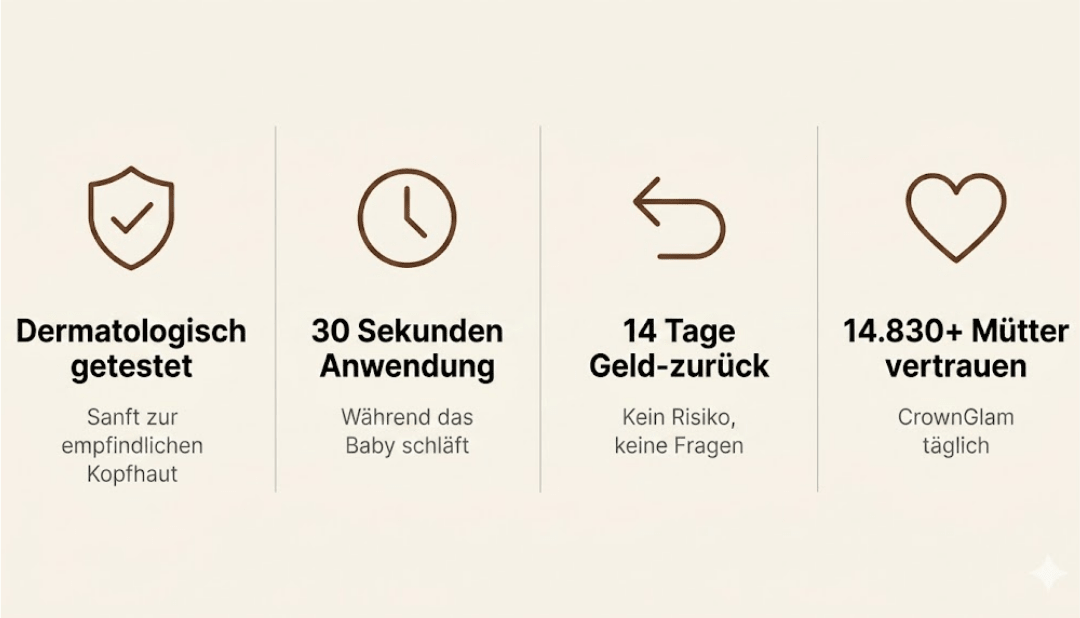 CrownGlam - Dein Haar nach der Geburt. Wieder dicht. In 30 Sekunden. - AYNERLA