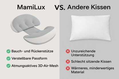 MamiLux - Endlich wieder schlafen trotz Babybauch!