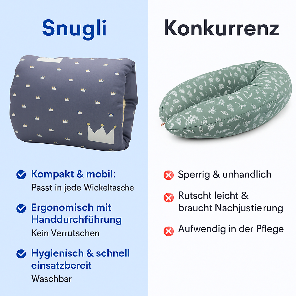 Snugli - Das sanfte Nest für dich und dein Baby